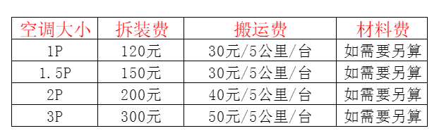 石台空调移机及费用电话在哪里找